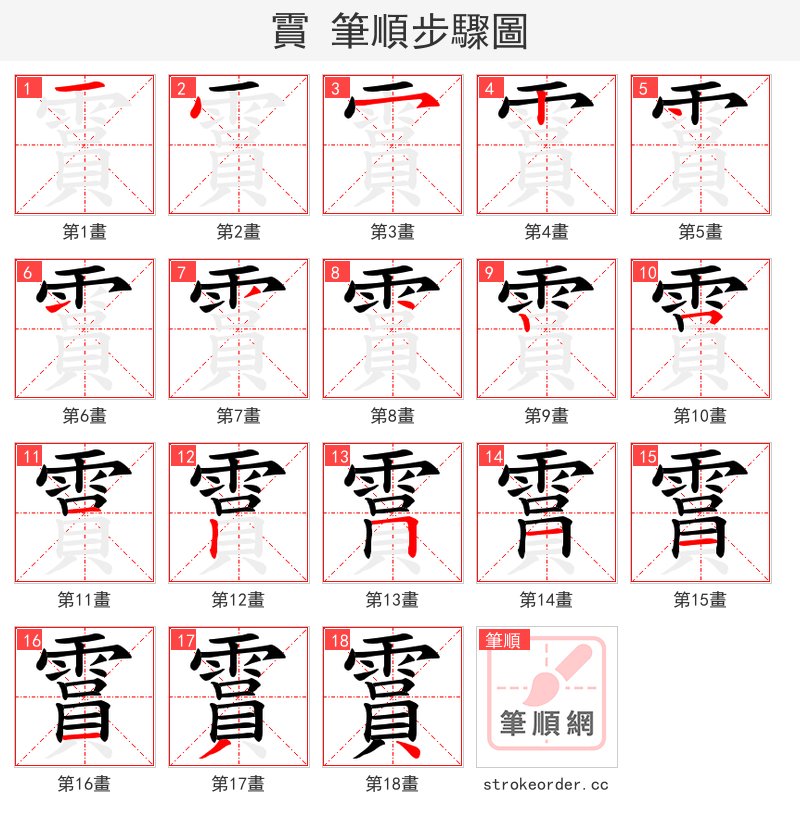 霣 的笔顺分步演示（一笔一画写字）