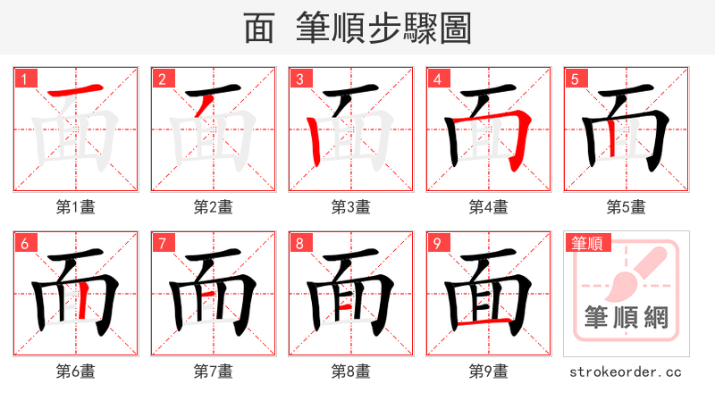 面 的笔顺分步演示（一笔一画写字）