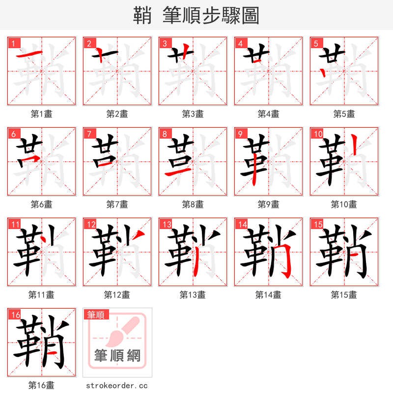 stroke order steps of 鞘