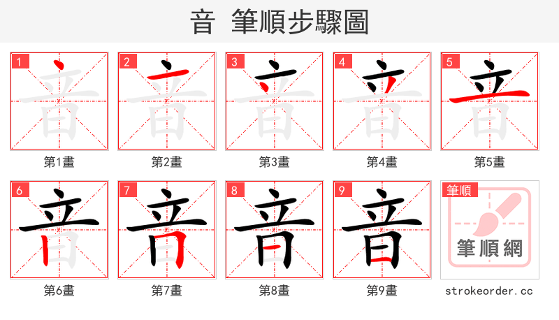 音 的笔顺分步演示（一笔一画写字）