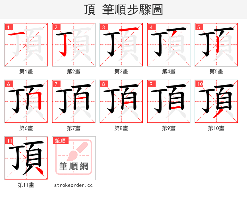 頂 的笔顺分步演示（一笔一画写字）