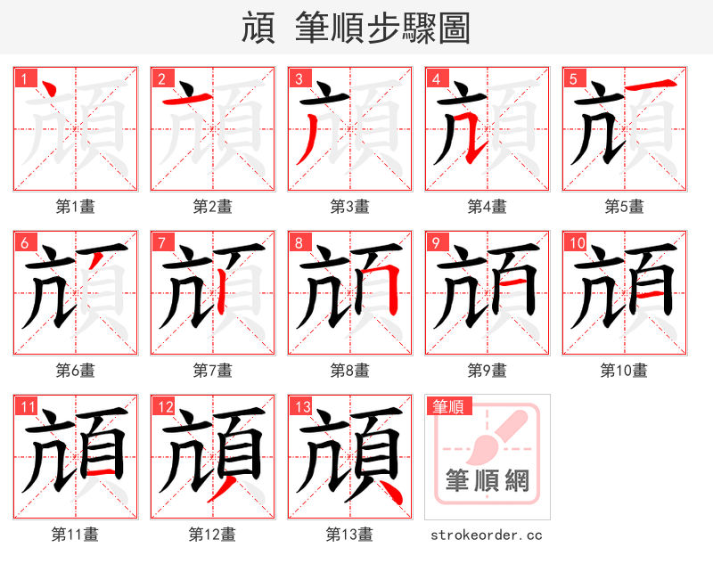 頏 的笔顺分步演示（一笔一画写字）