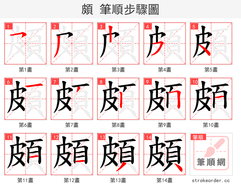 頗 的笔顺分步演示（一笔一画写字）
