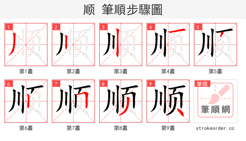 顺 的笔顺分步演示（一笔一画写字）