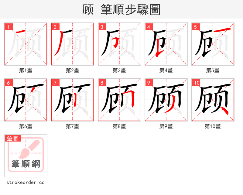 stroke order steps of 顾