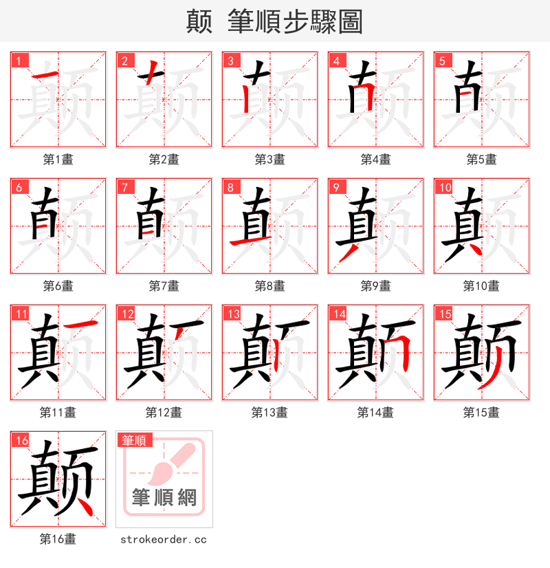 颠 的笔顺分步演示（一笔一画写字）