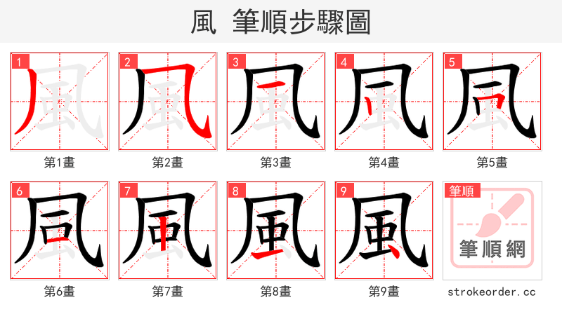 風 的笔顺分步演示（一笔一画写字）