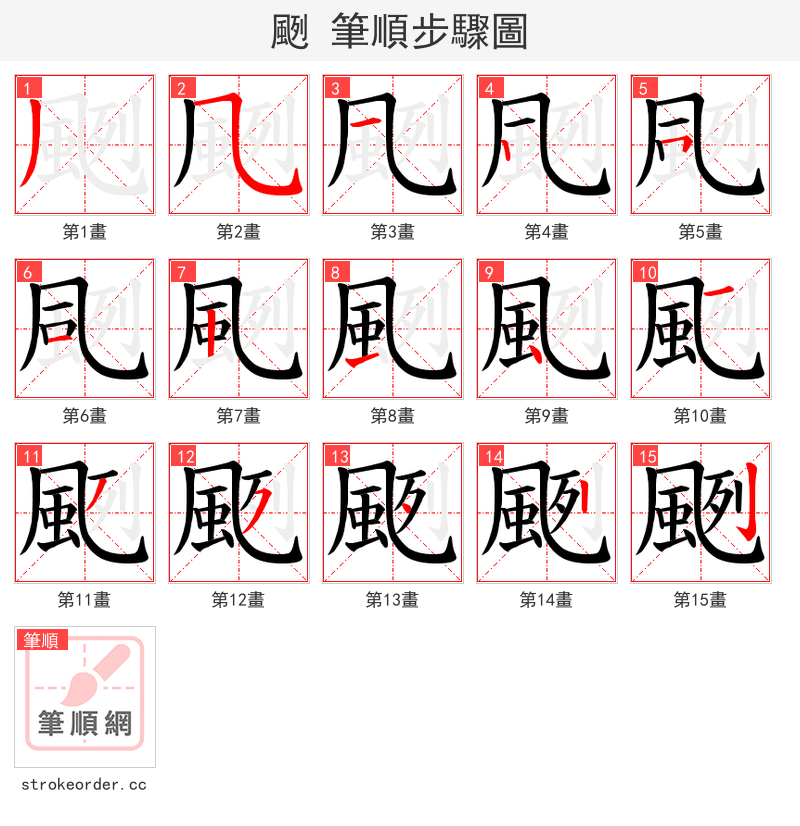 颲 的笔顺分步演示（一笔一画写字）