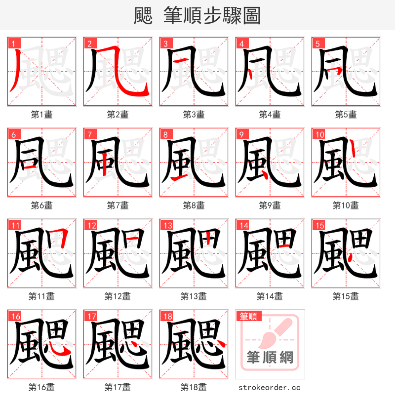 颸 的笔顺分步演示（一笔一画写字）