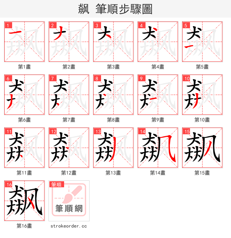 stroke order steps of 飙