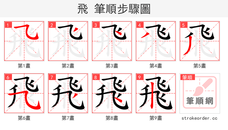 飛 的笔顺分步演示（一笔一画写字）