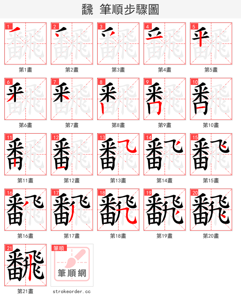 飜 的笔顺分步演示（一笔一画写字）