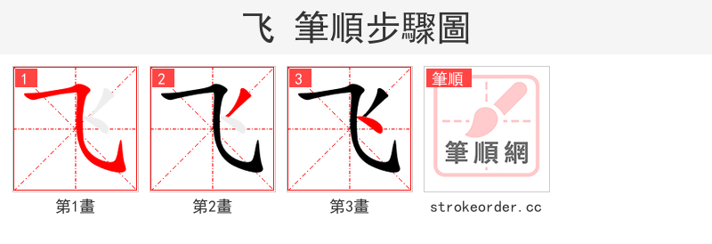 飞 的笔顺分步演示（一笔一画写字）