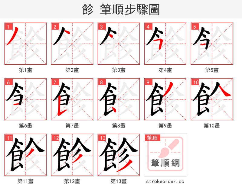 飻 的笔顺分步演示（一笔一画写字）