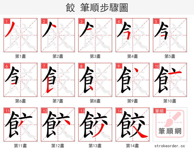 餃 的笔顺分步演示（一笔一画写字）