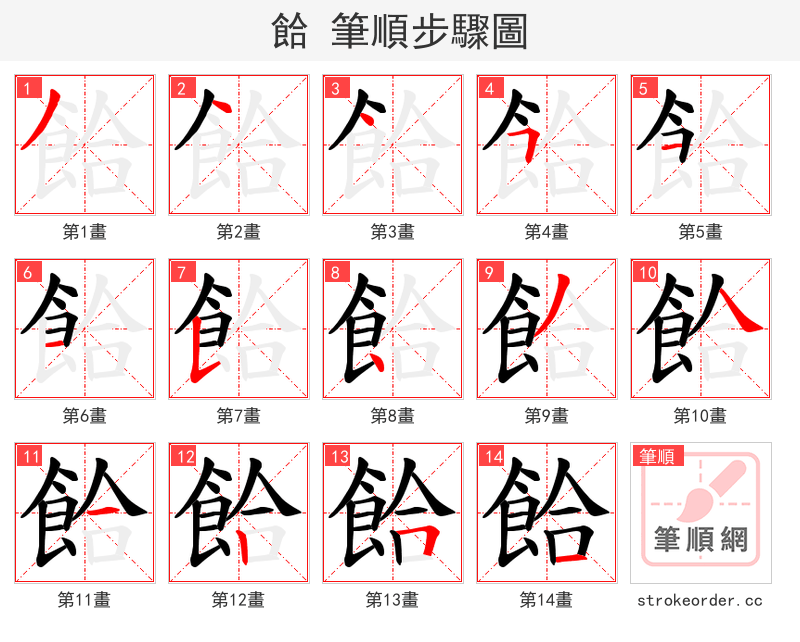 餄 的笔顺分步演示（一笔一画写字）
