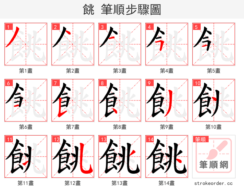 餆 的笔顺分步演示（一笔一画写字）