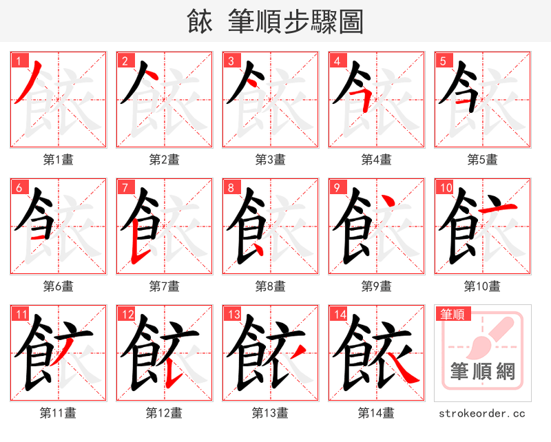 餏 的笔顺分步演示（一笔一画写字）