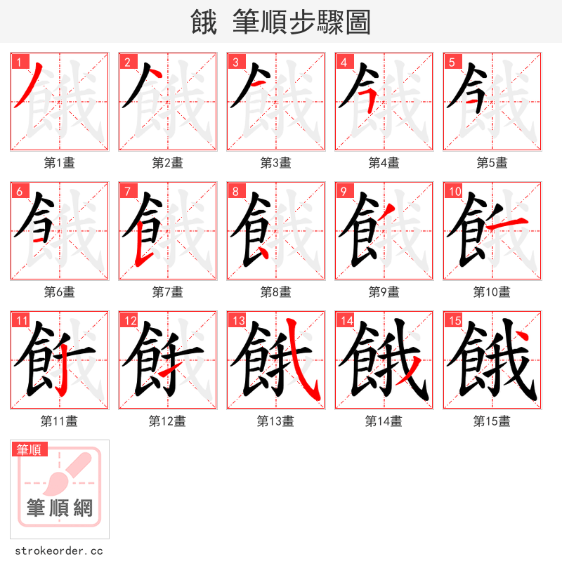 餓 的笔顺分步演示（一笔一画写字）