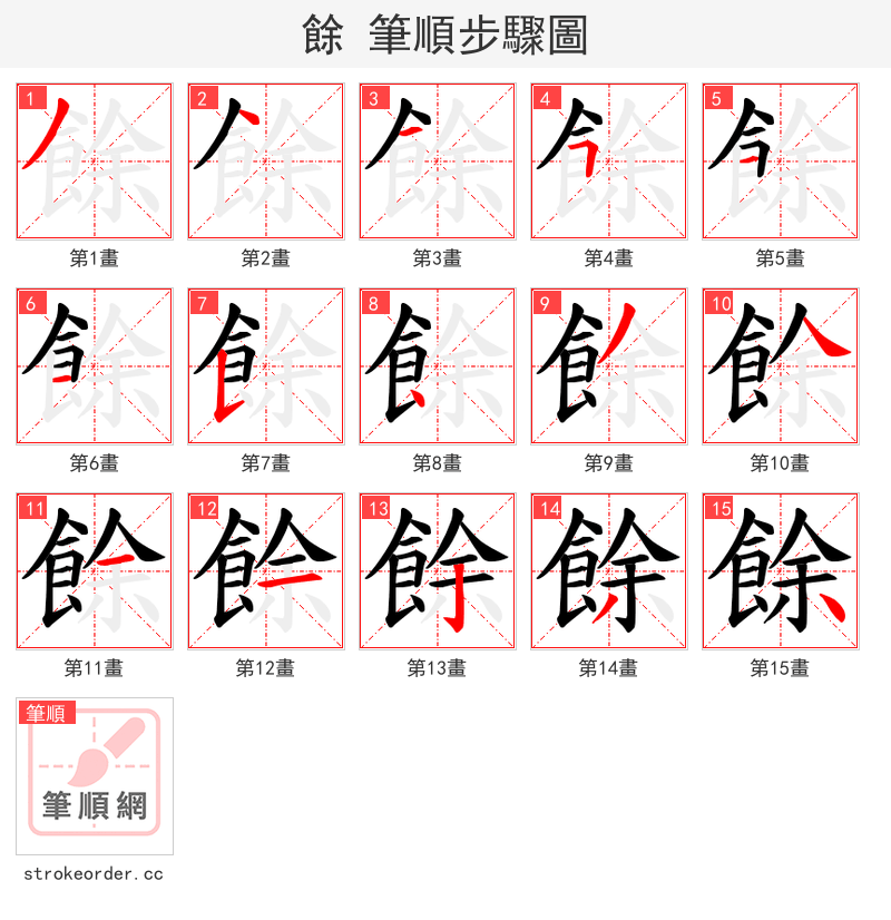 餘 的笔顺分步演示（一笔一画写字）