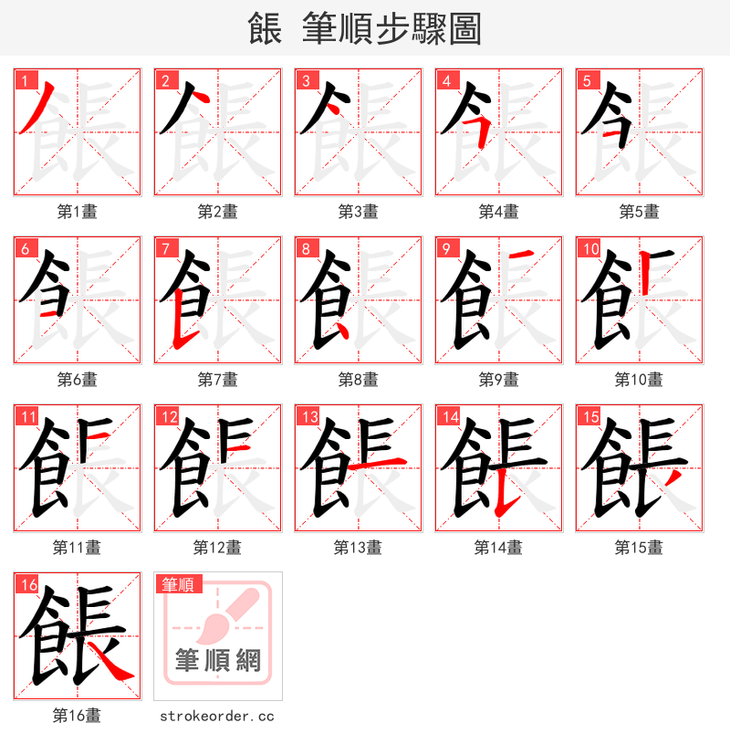 餦 的笔顺分步演示（一笔一画写字）