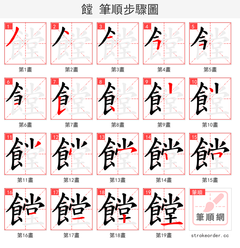饄 的笔顺分步演示（一笔一画写字）