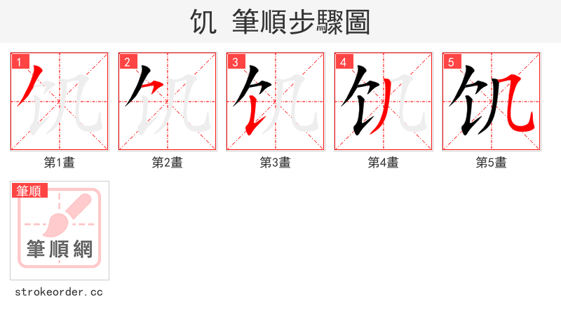 stroke order steps of 饥