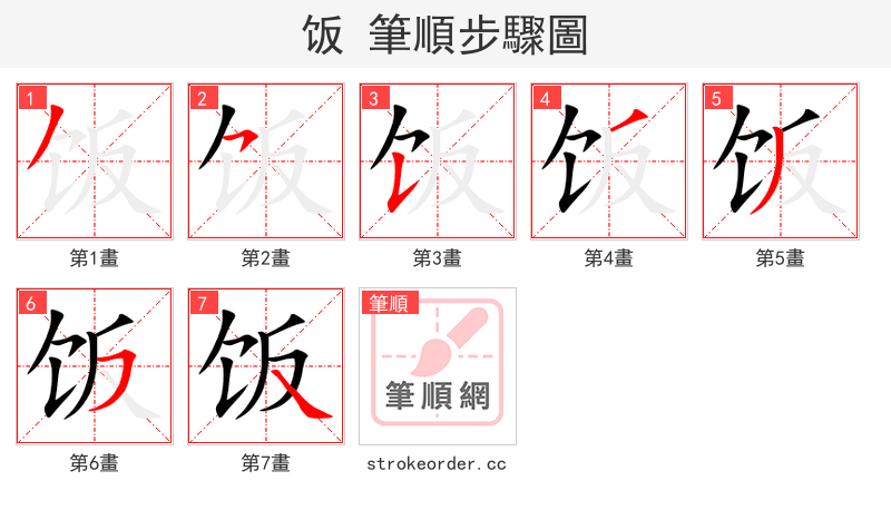 饭 的笔顺分步演示（一笔一画写字）