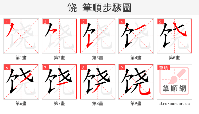 饶 的笔顺分步演示（一笔一画写字）