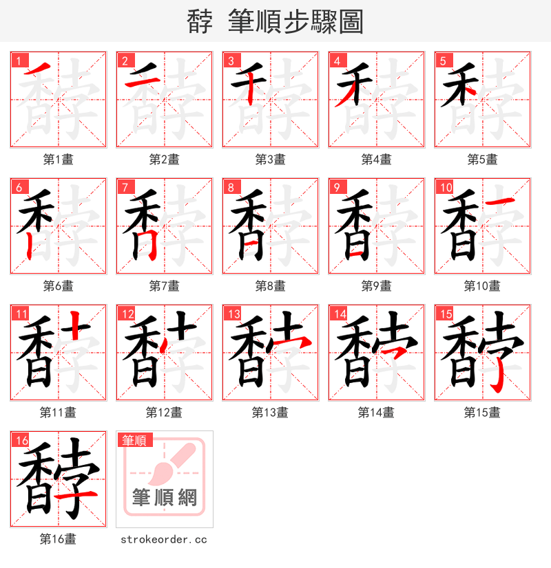 馞 的笔顺分步演示（一笔一画写字）