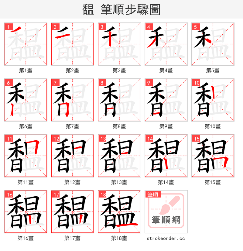 馧 的笔顺分步演示（一笔一画写字）