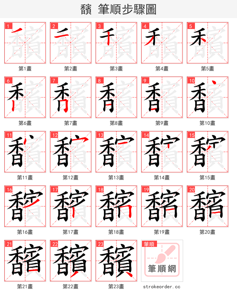 馪 的笔顺分步演示（一笔一画写字）