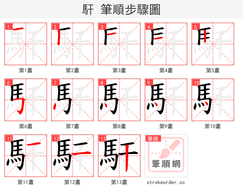 馯 的笔顺分步演示（一笔一画写字）