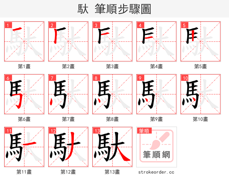 馱 的笔顺分步演示（一笔一画写字）