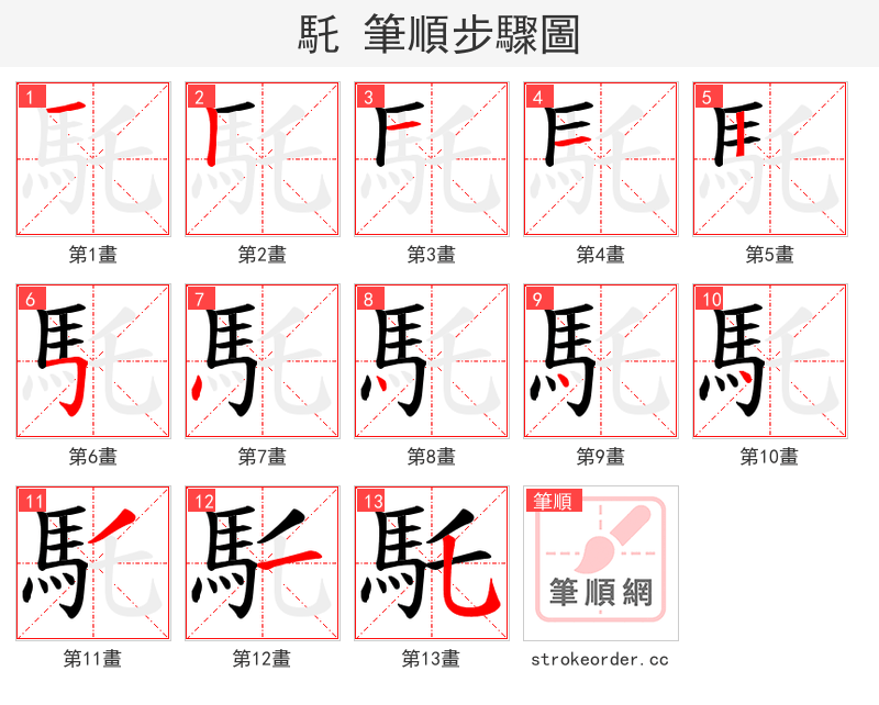 馲 的笔顺分步演示（一笔一画写字）