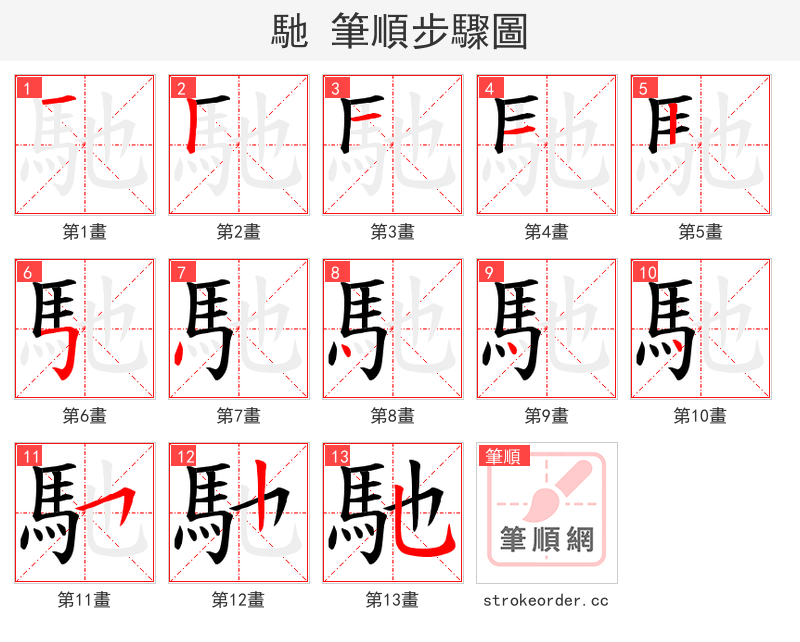 馳 的笔顺分步演示（一笔一画写字）