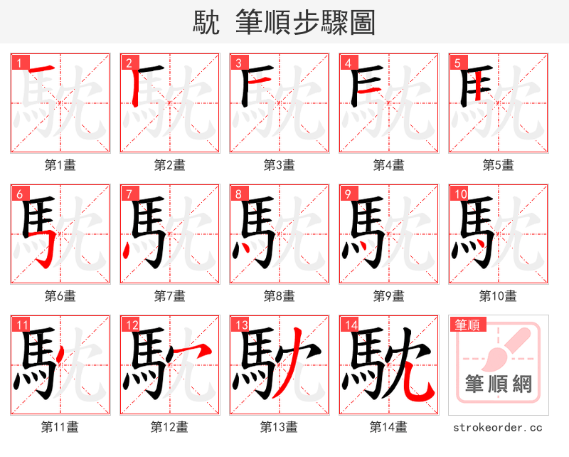 馾 的笔顺分步演示（一笔一画写字）