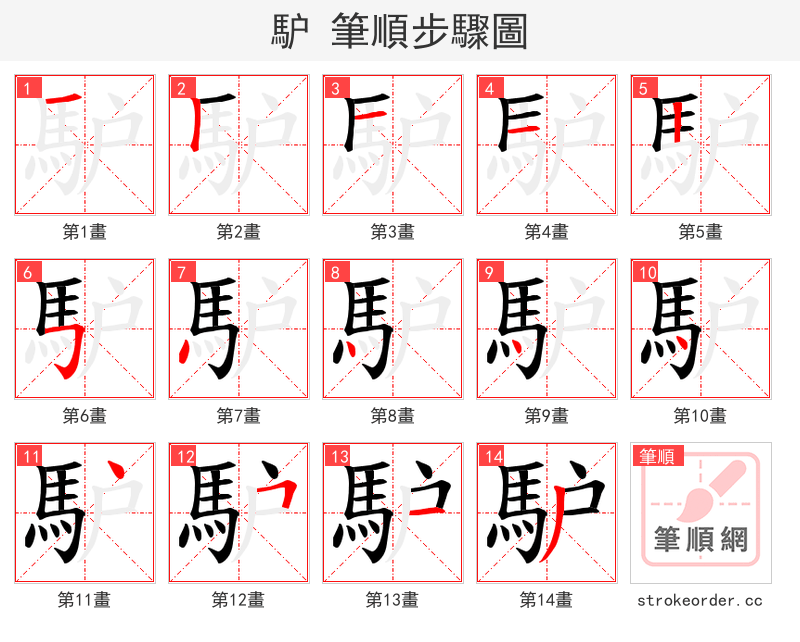 馿 的笔顺分步演示（一笔一画写字）