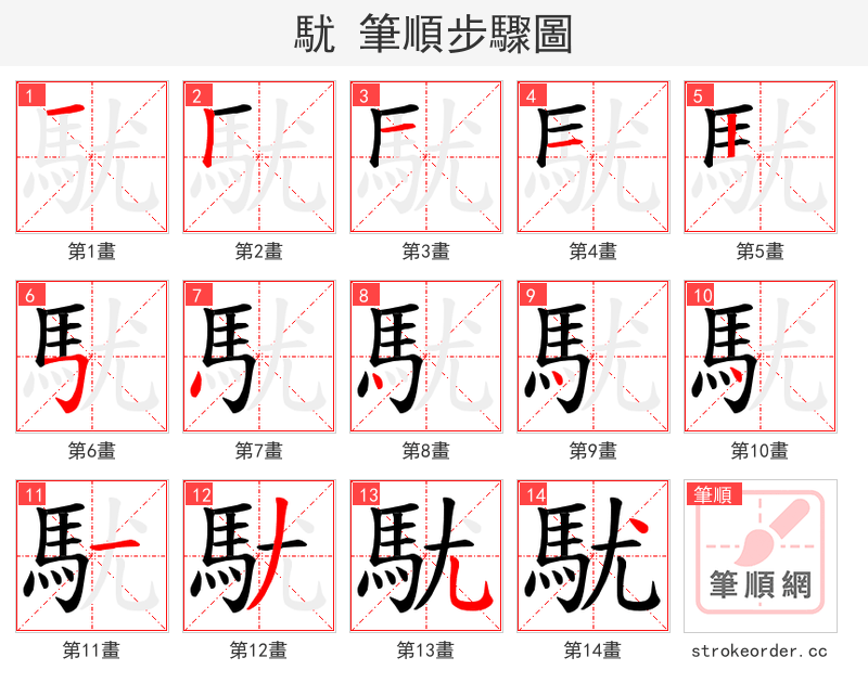 駀 的笔顺分步演示（一笔一画写字）