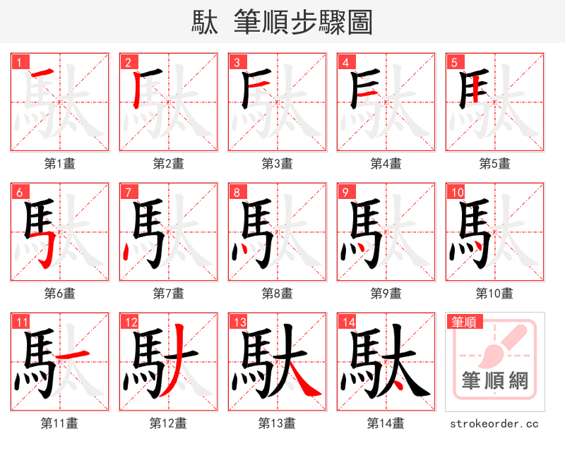 駄 的笔顺分步演示（一笔一画写字）