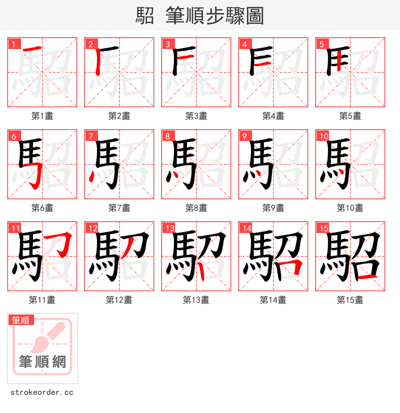 駋 的笔顺分步演示（一笔一画写字）