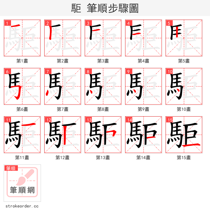 駏 的笔顺分步演示（一笔一画写字）