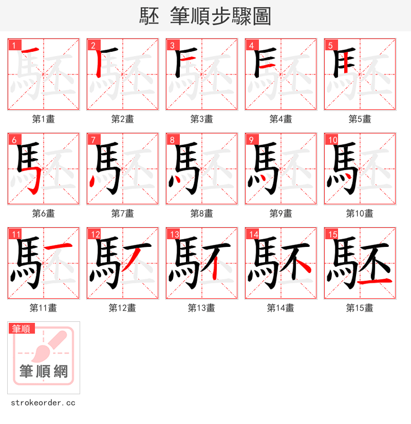 駓 的笔顺分步演示（一笔一画写字）