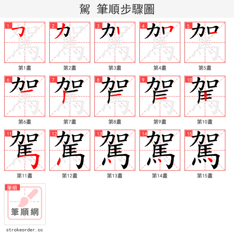 駕 的笔顺分步演示（一笔一画写字）