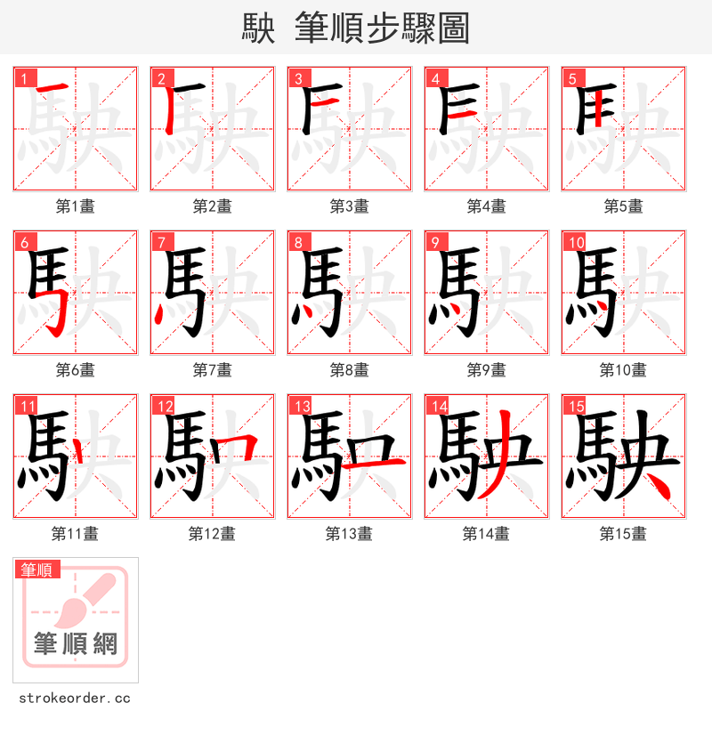 駚 的笔顺分步演示（一笔一画写字）