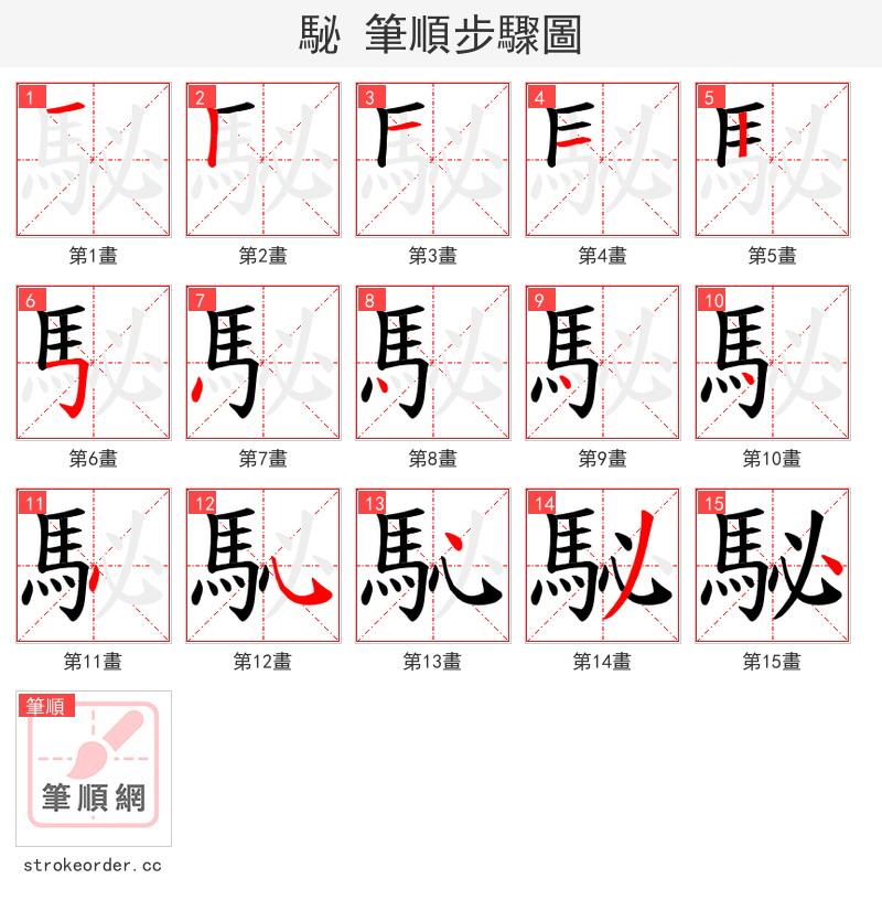 駜 的笔顺分步演示（一笔一画写字）