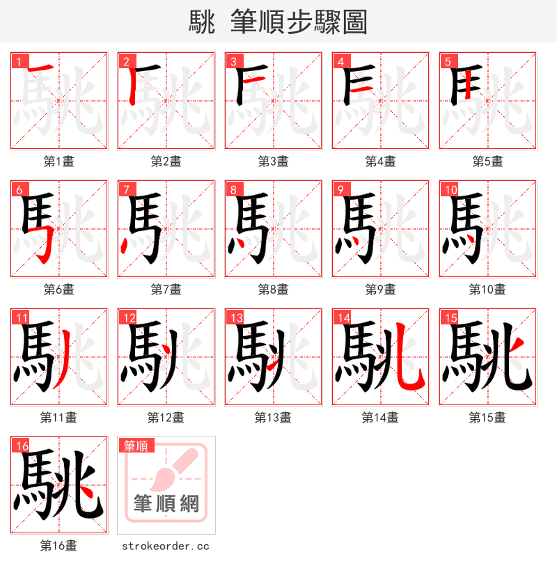 駣 的笔顺分步演示（一笔一画写字）
