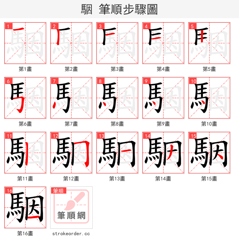駰 的笔顺分步演示（一笔一画写字）