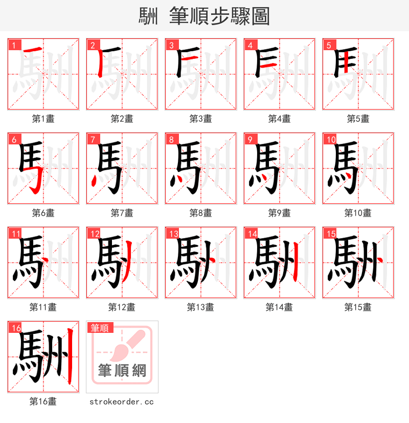 駲 的笔顺分步演示（一笔一画写字）