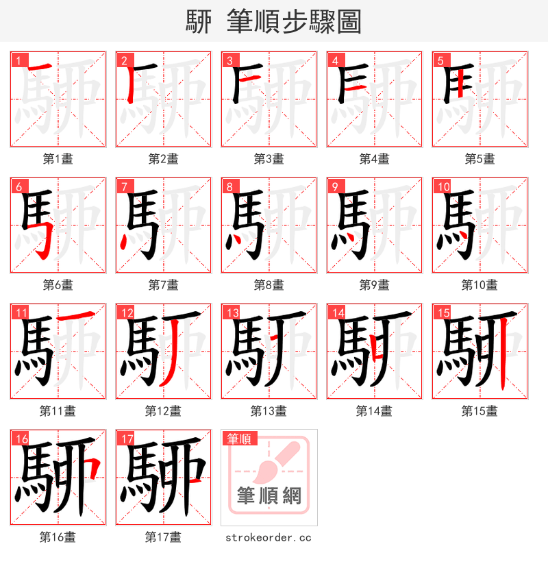 駵 的笔顺分步演示（一笔一画写字）